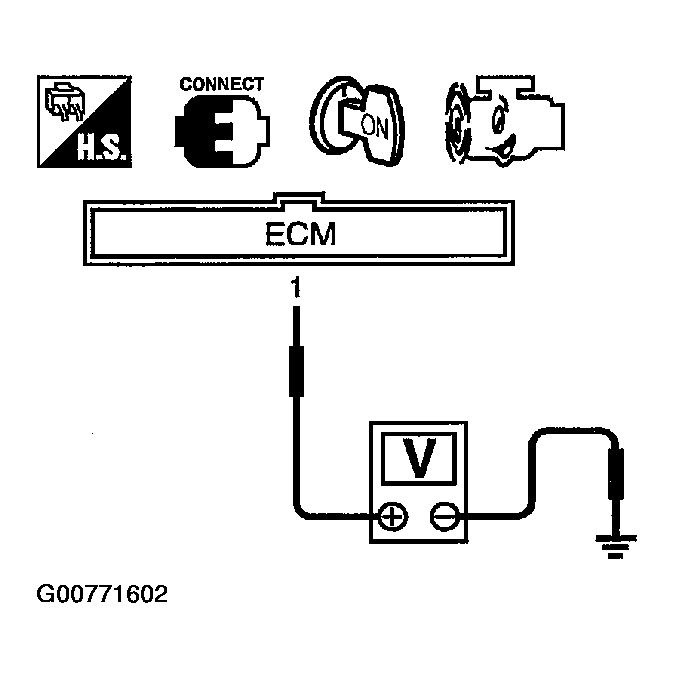 G00771602