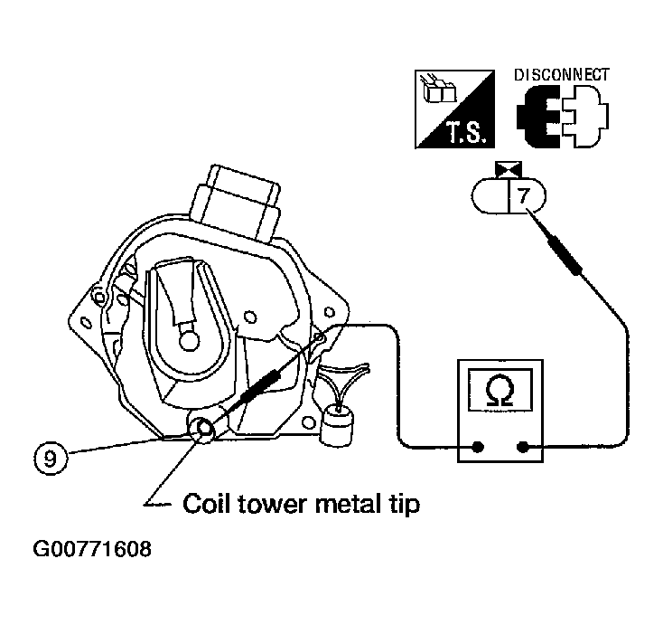 G00771608