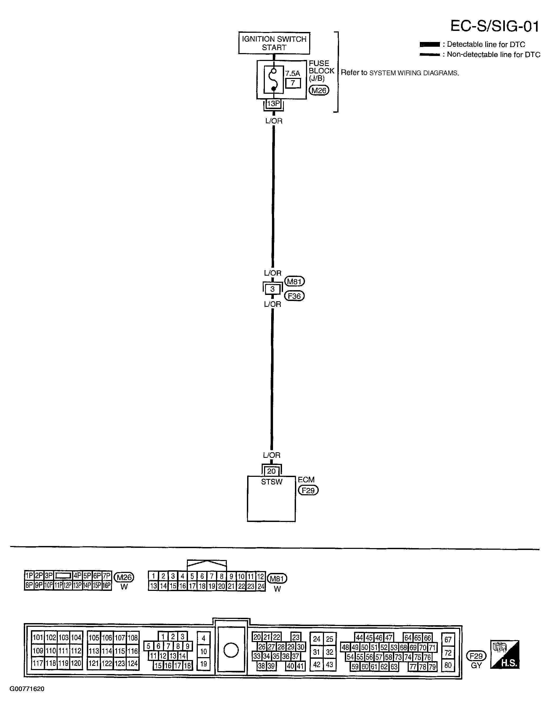 G00771620