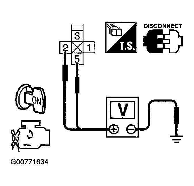G00771634