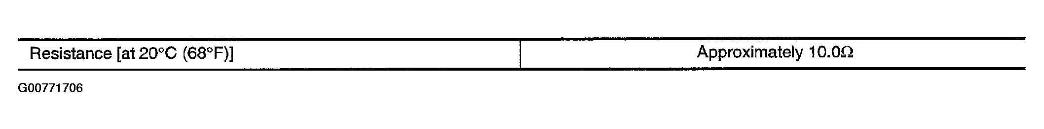 G00771706