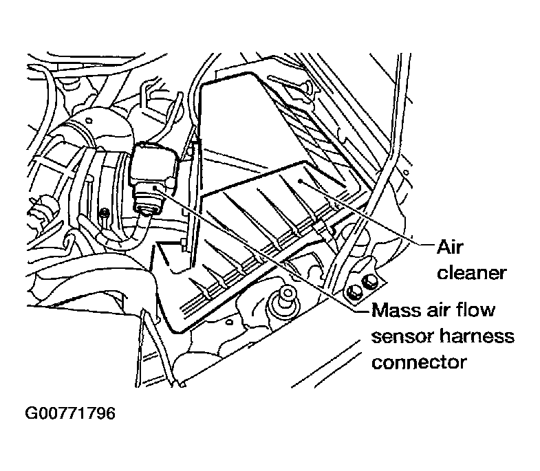 G00771796