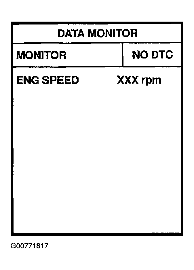 G00771817