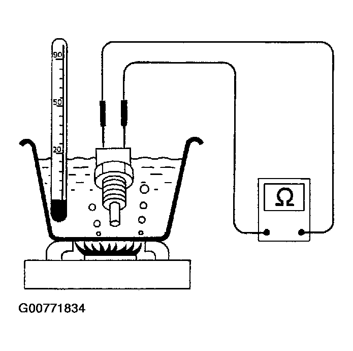 G00771834