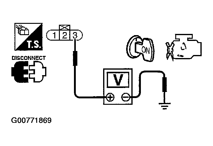 G00771869