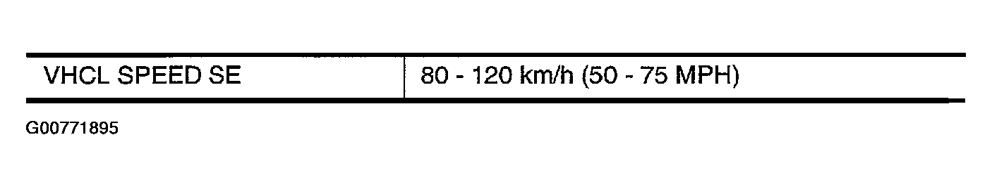 G00771895