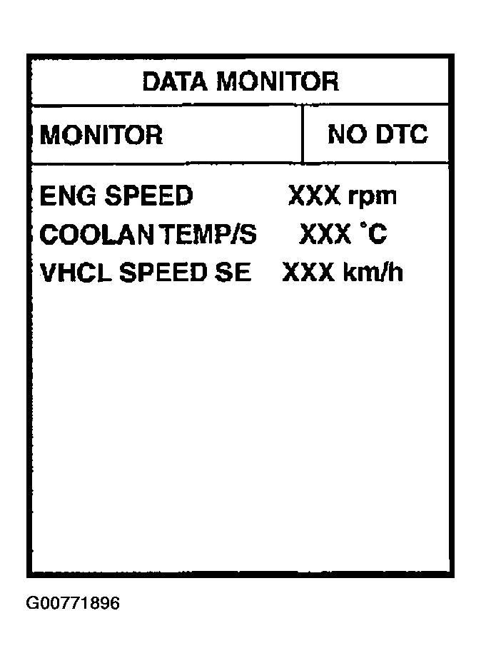 G00771896