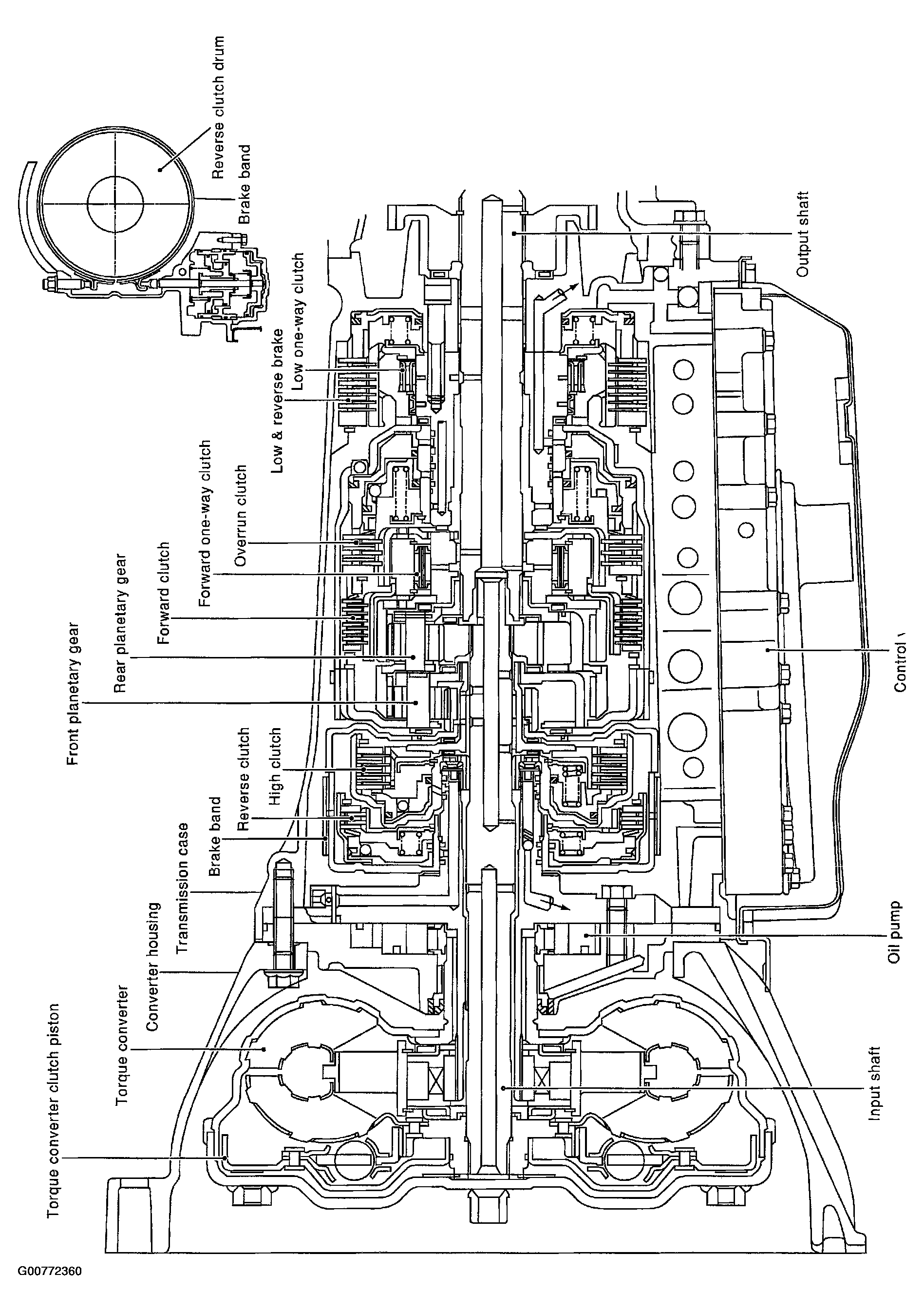 G00772360