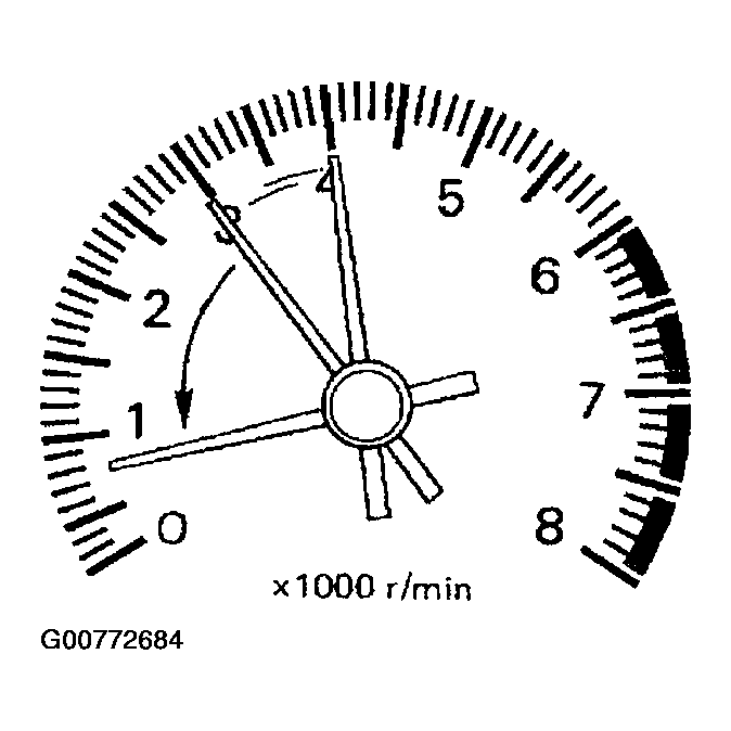 G00772684
