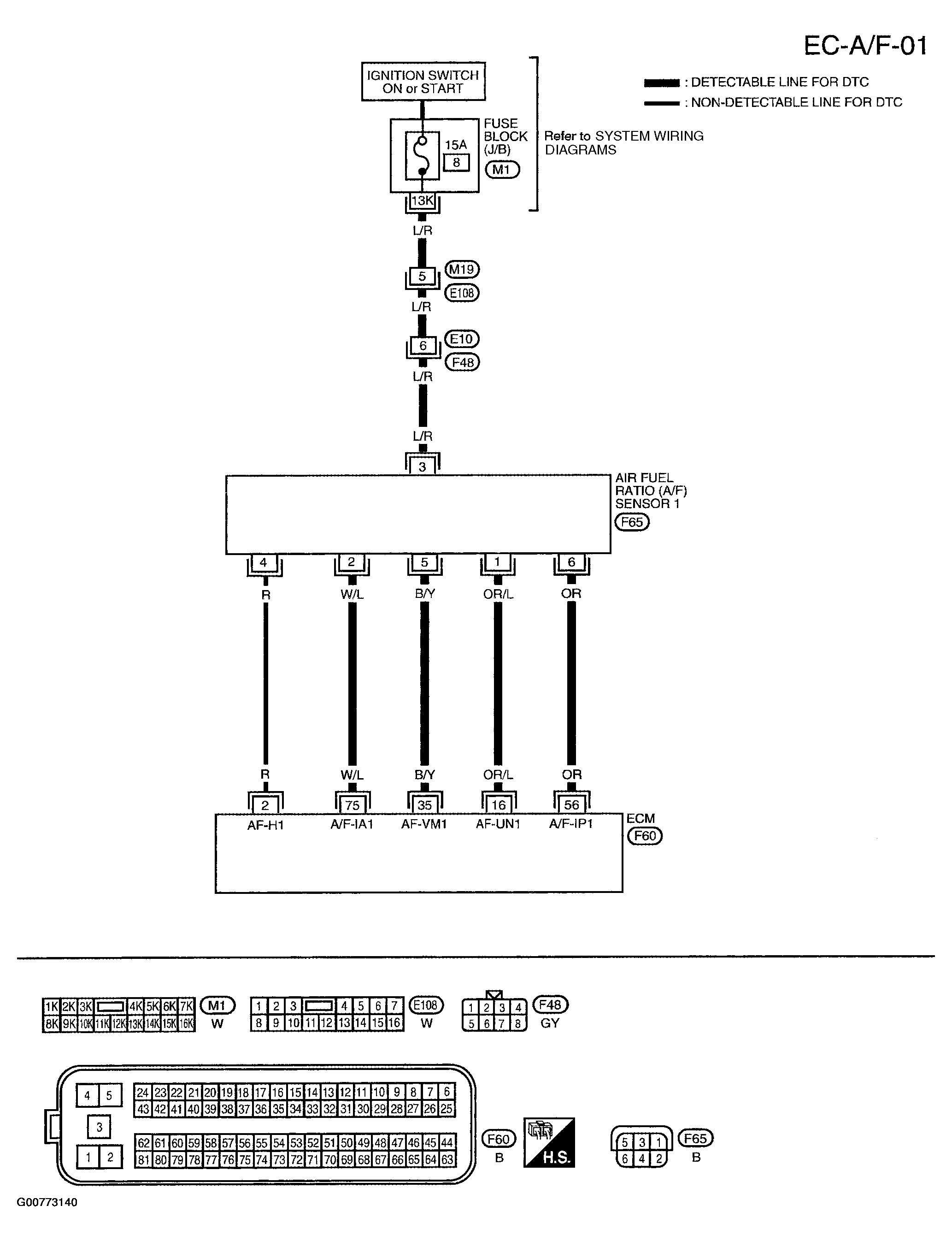 G00773140