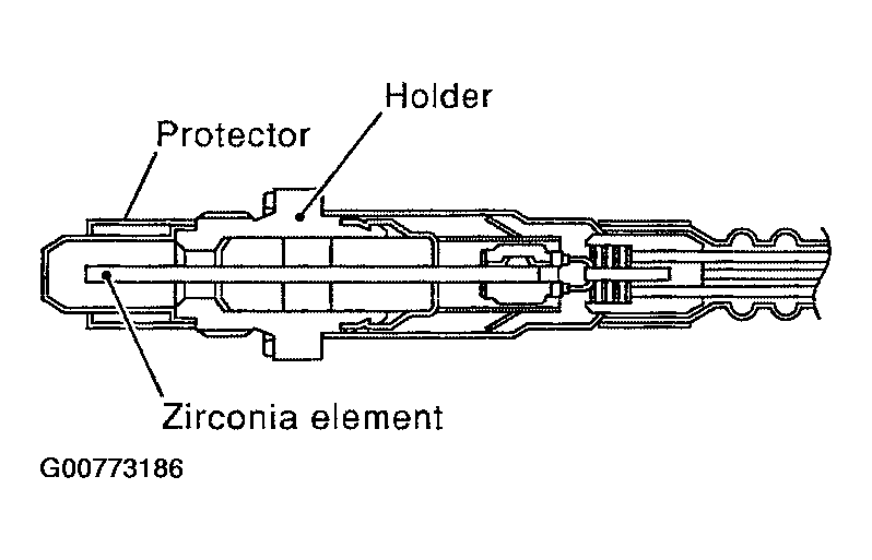 G00773186