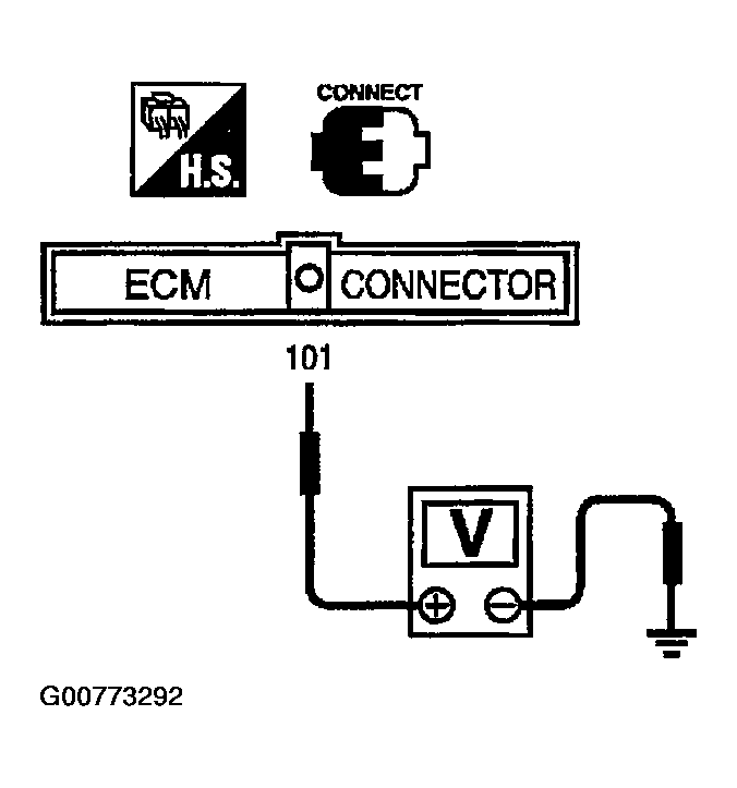 G00773292