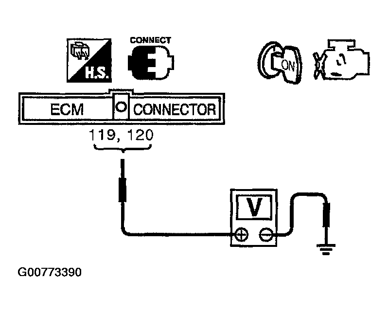 G00773390