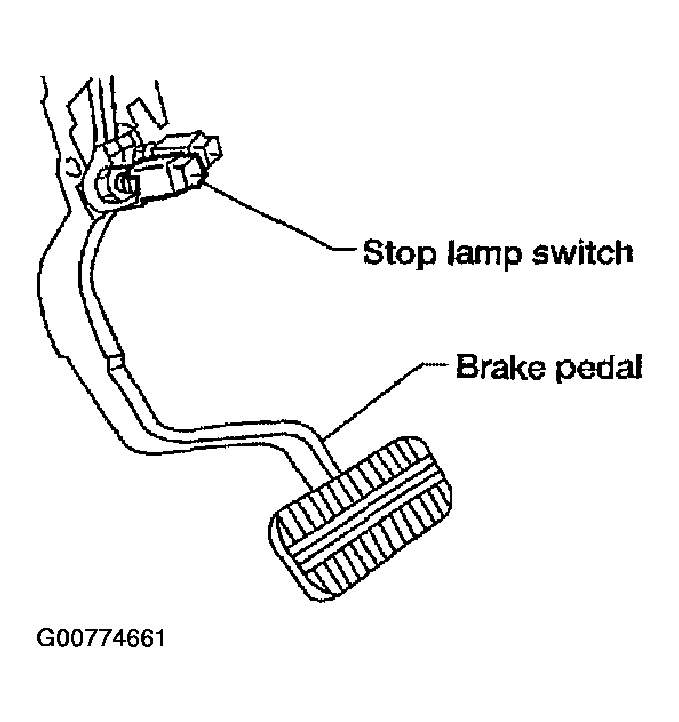 G00774661