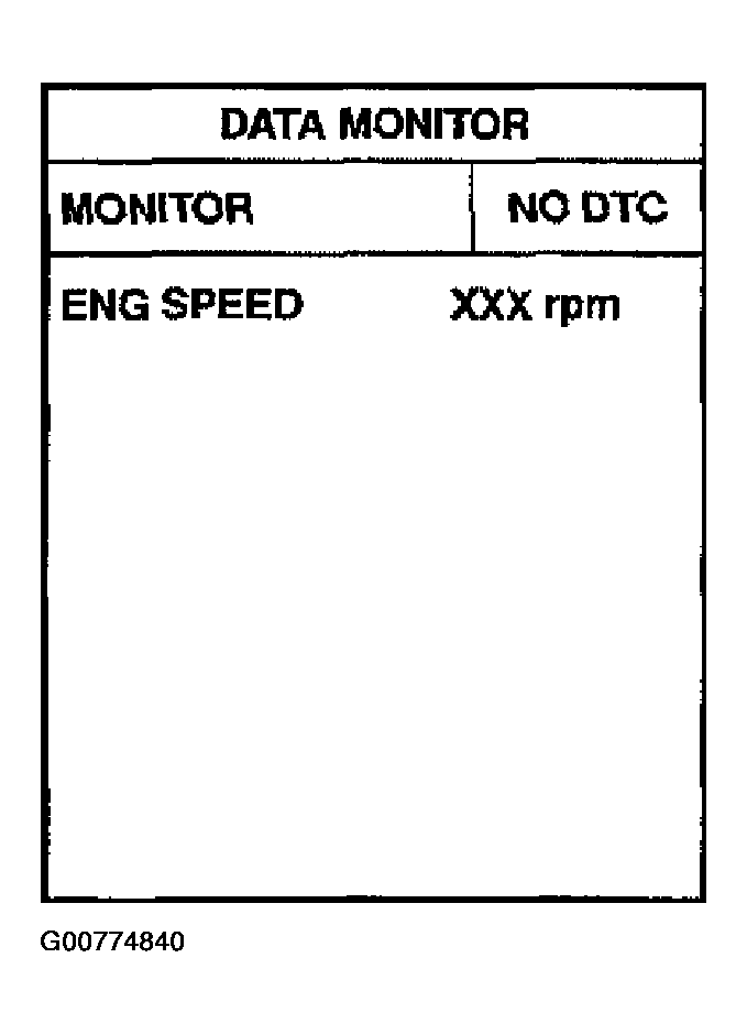G00774840