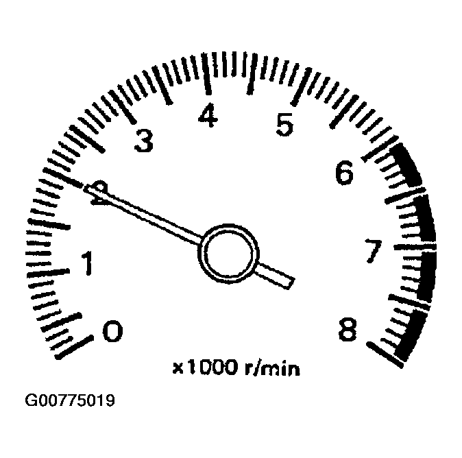 G00775019