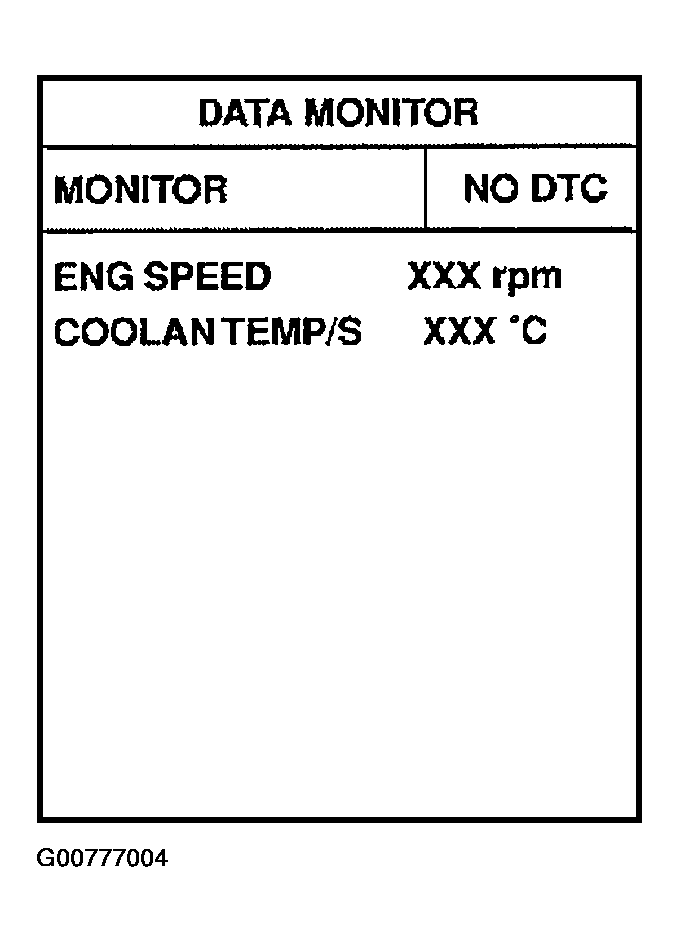 G00777004