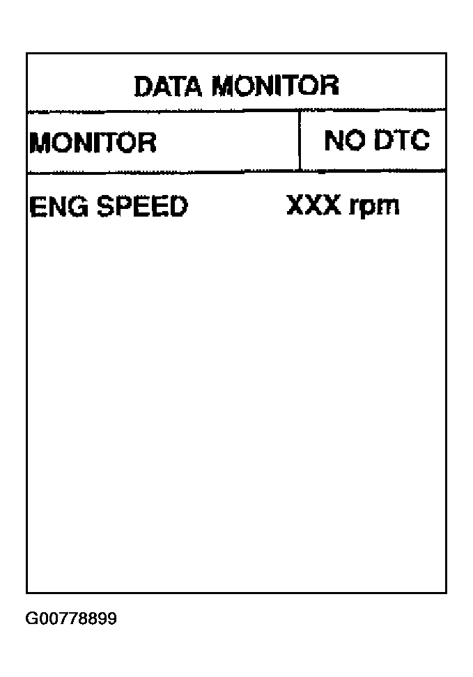 G00778899