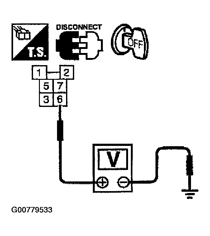 G00779533