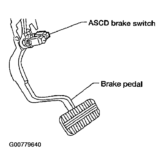 G00779640