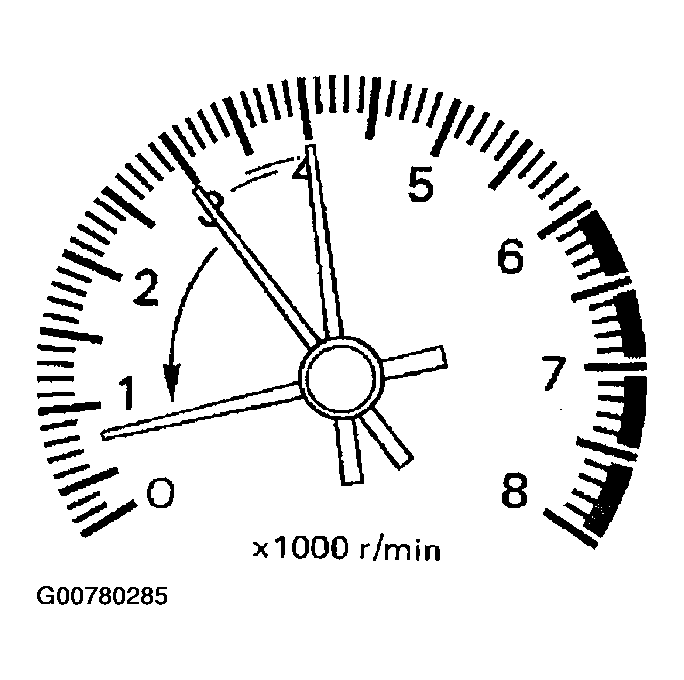 G00780285