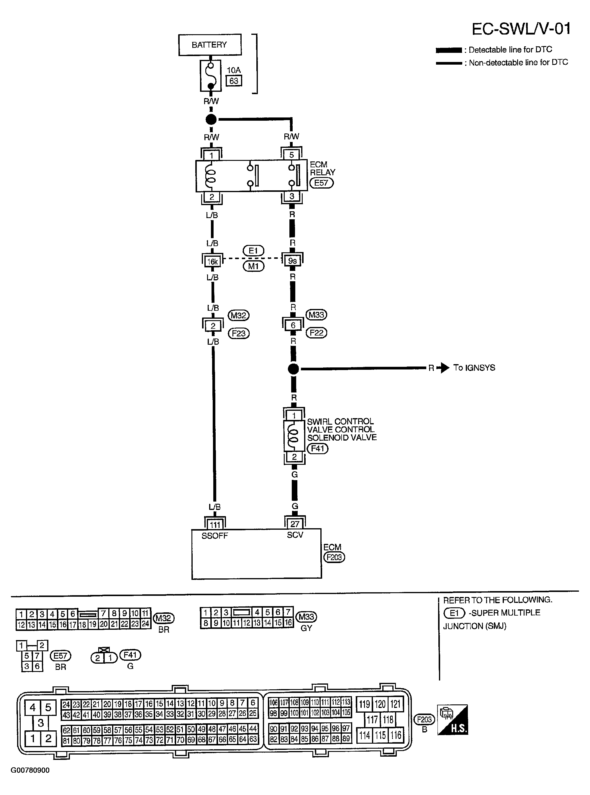G00780900