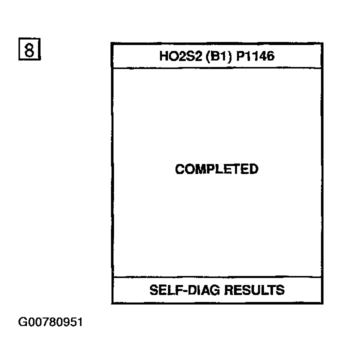 G00780951