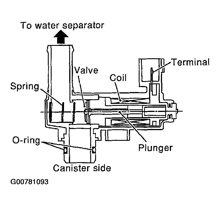G00781093