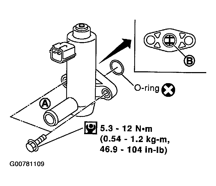 G00781109