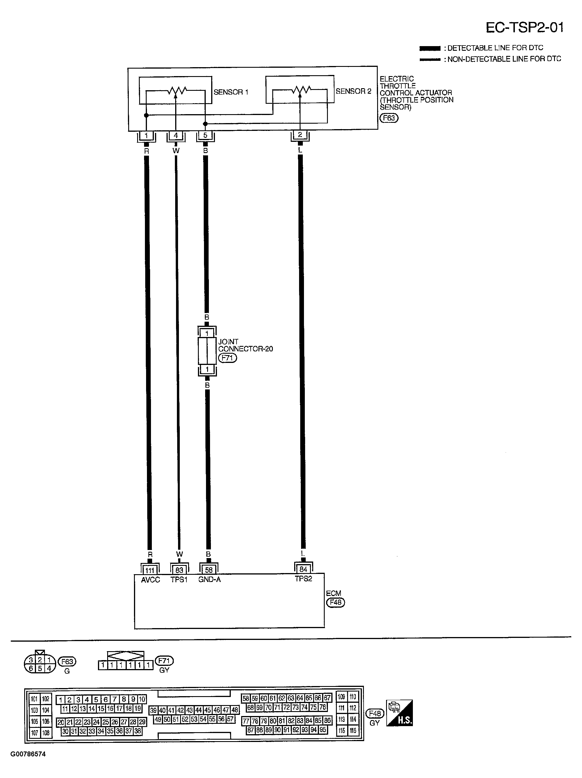 G00786574