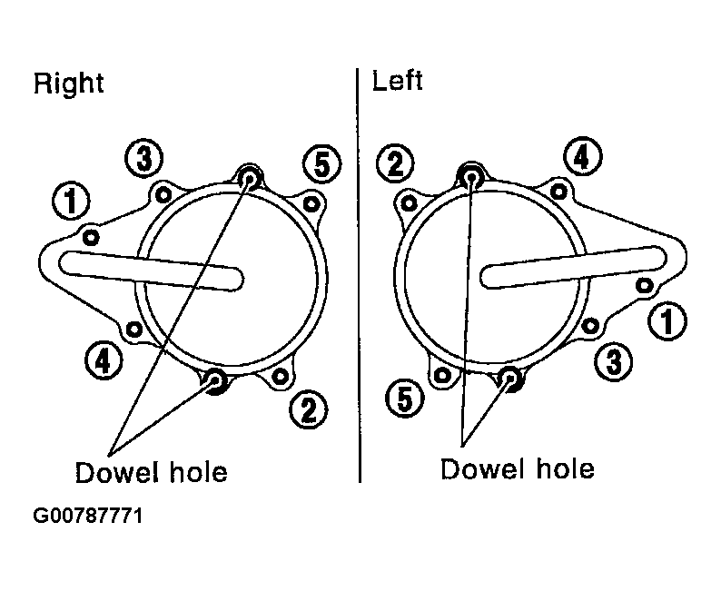 G00787771