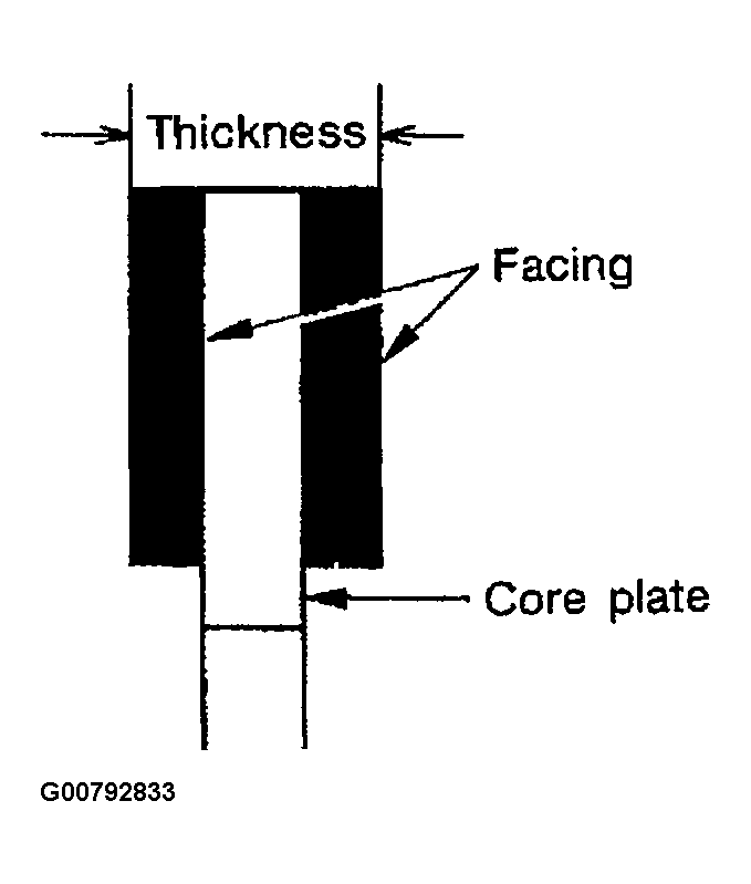 G00792833