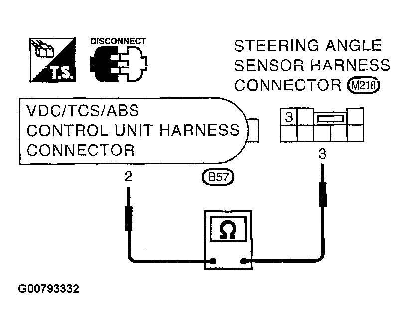 G00793332