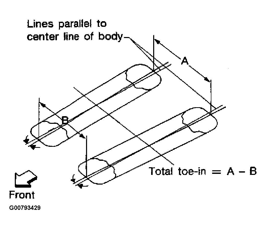 G00793429