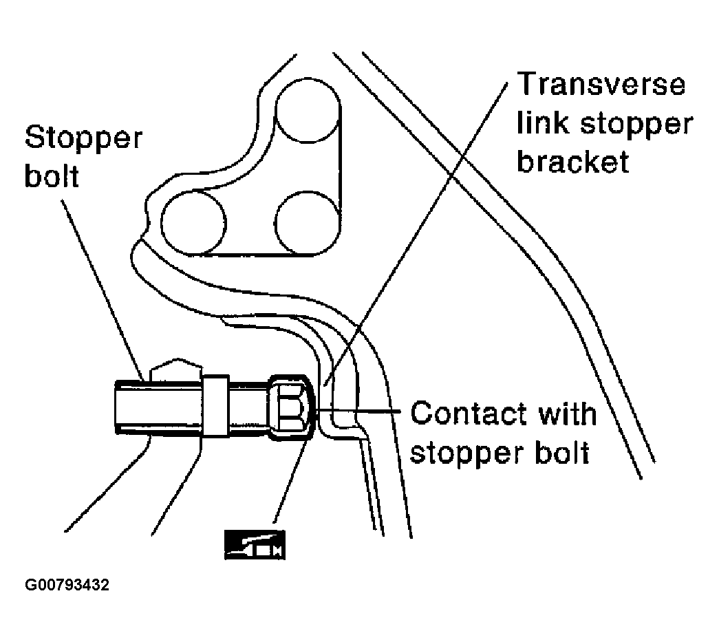 G00793432