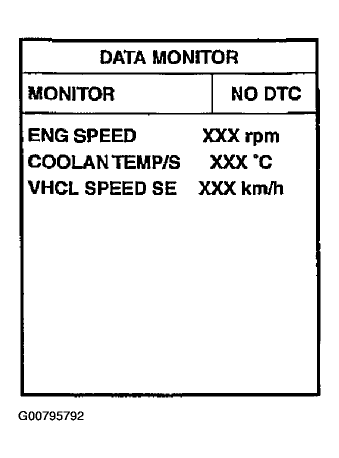 G00795792