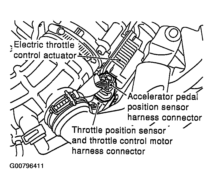 G00796411