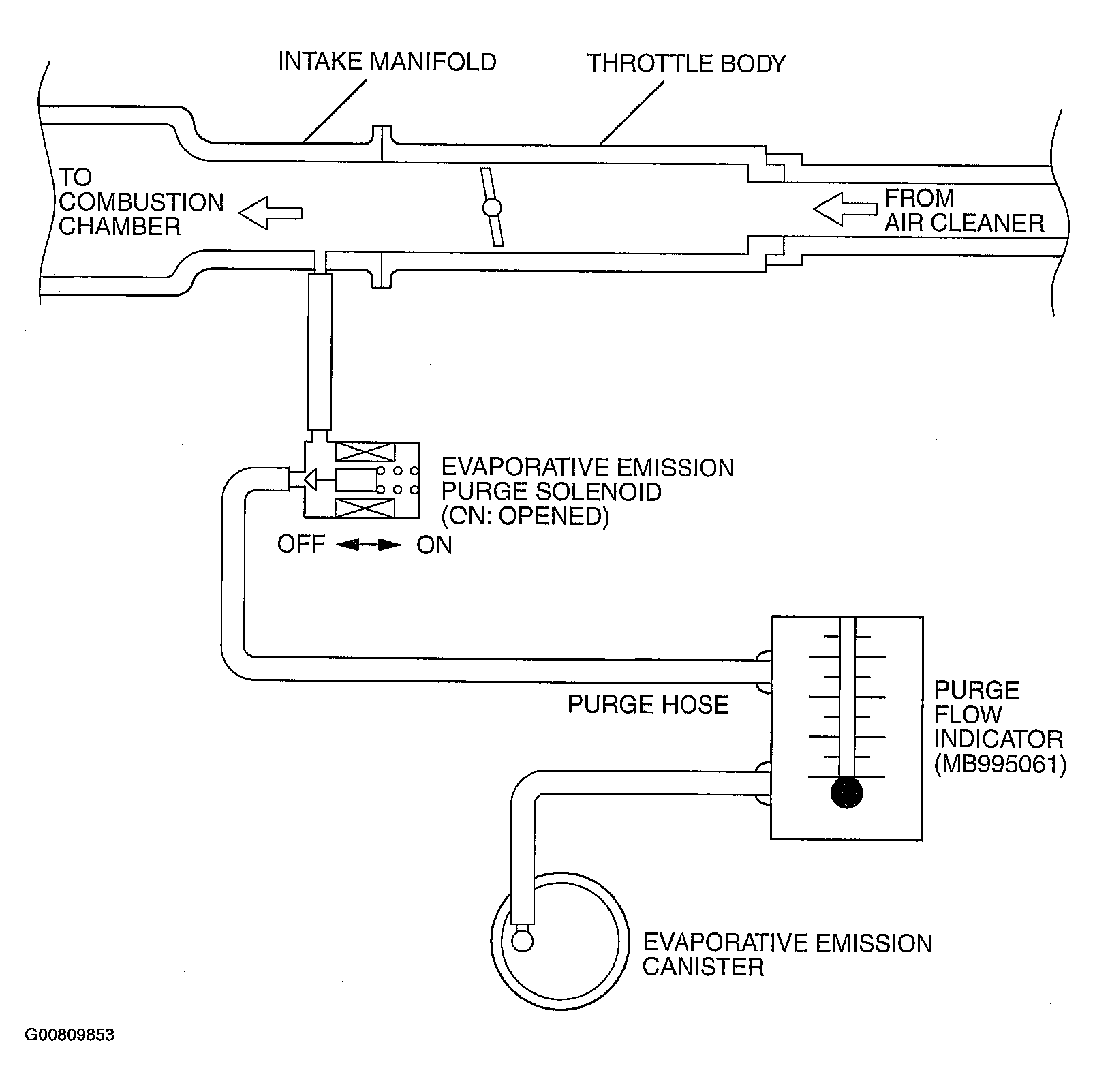 G00809853