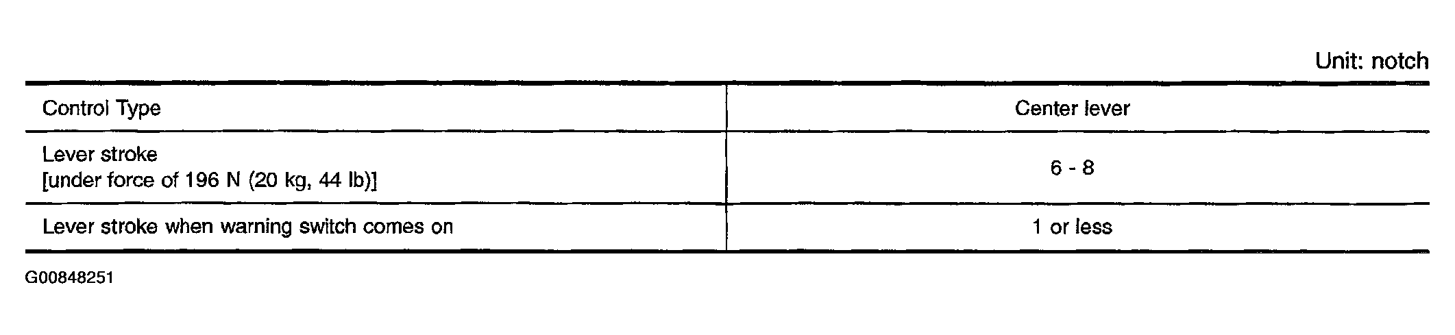 G00848251