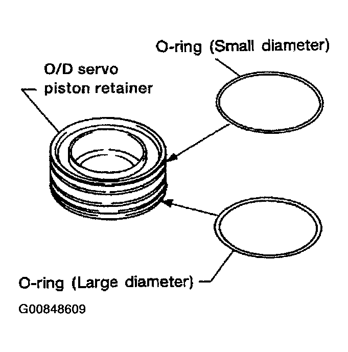 G00848609