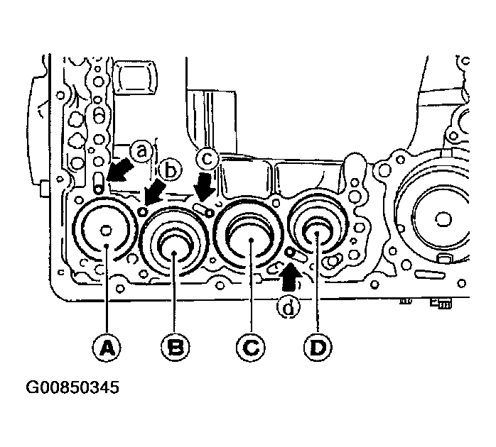 G00850345