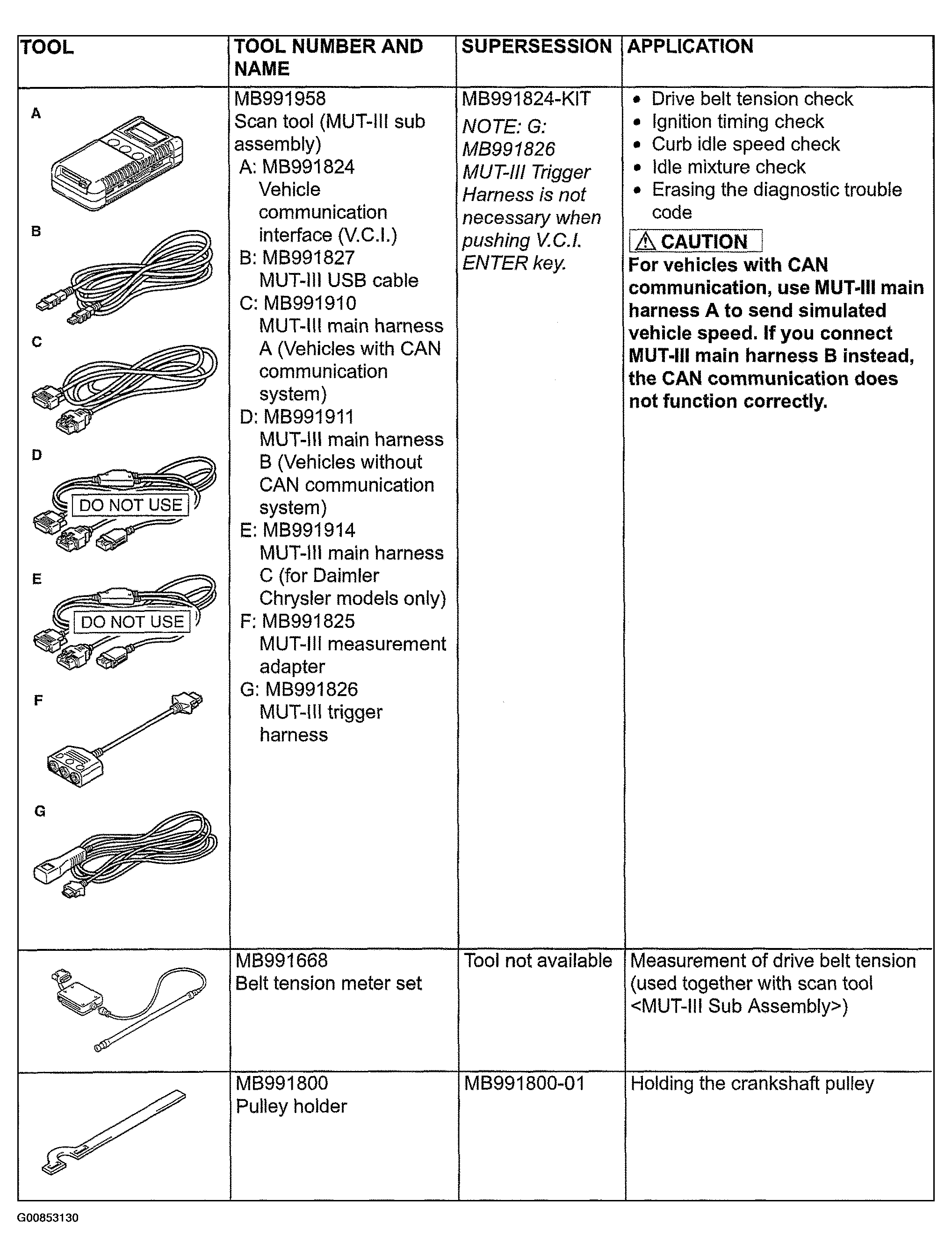 G00853130