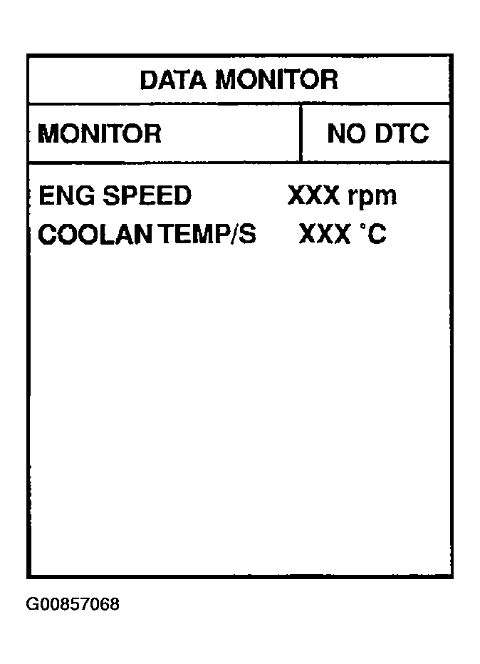 G00857068