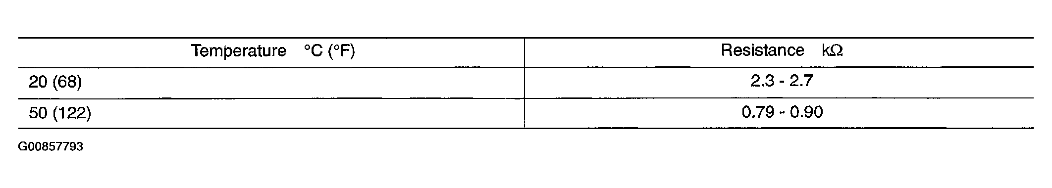 G00857793