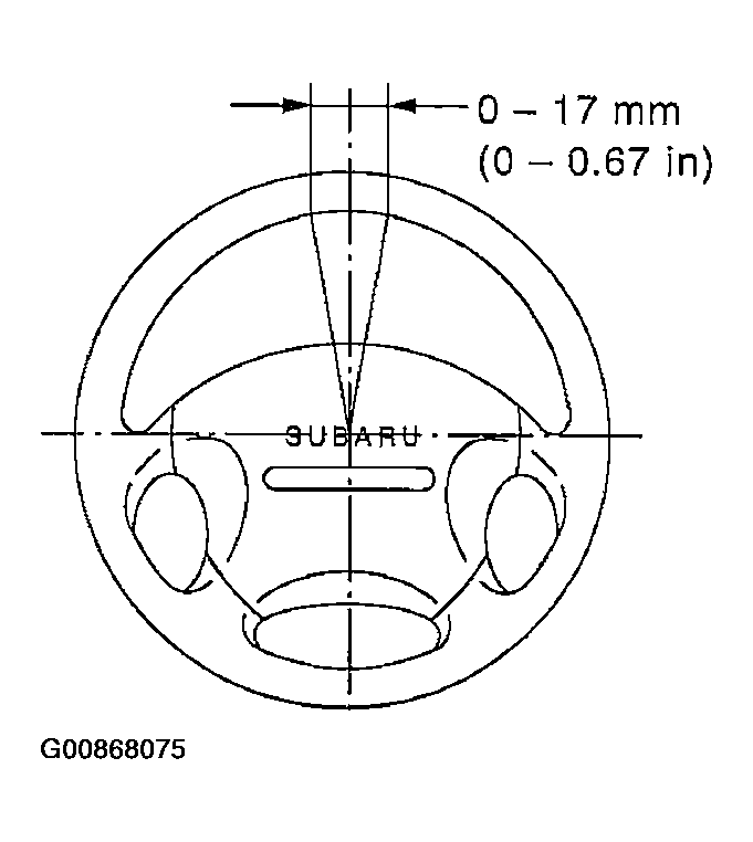 G00868075