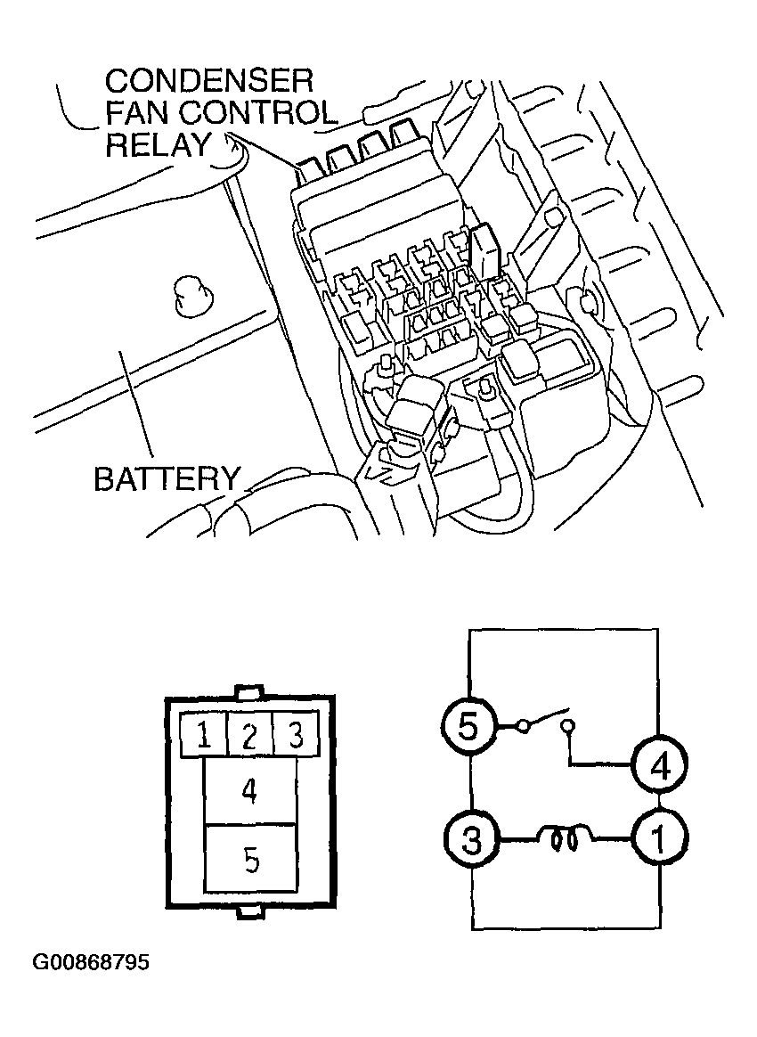 G00868795