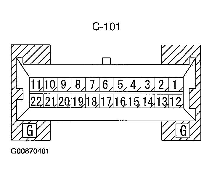 G00870401