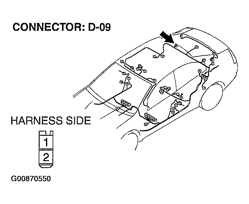 G00870550