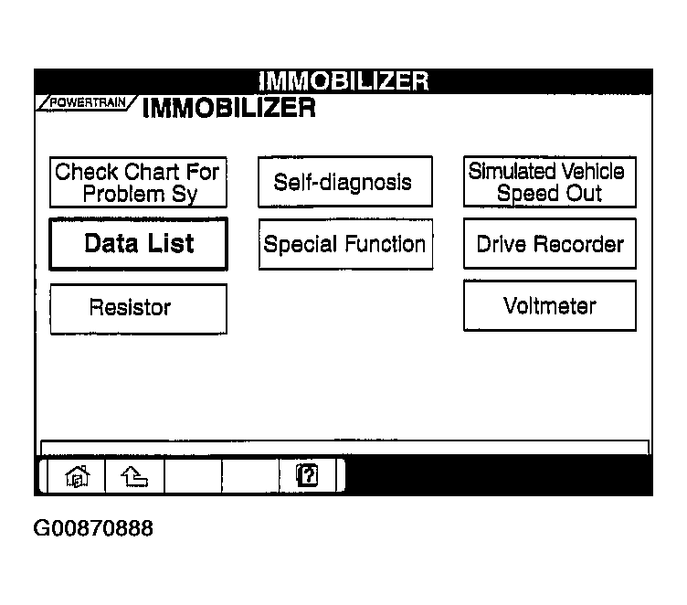 G00870888