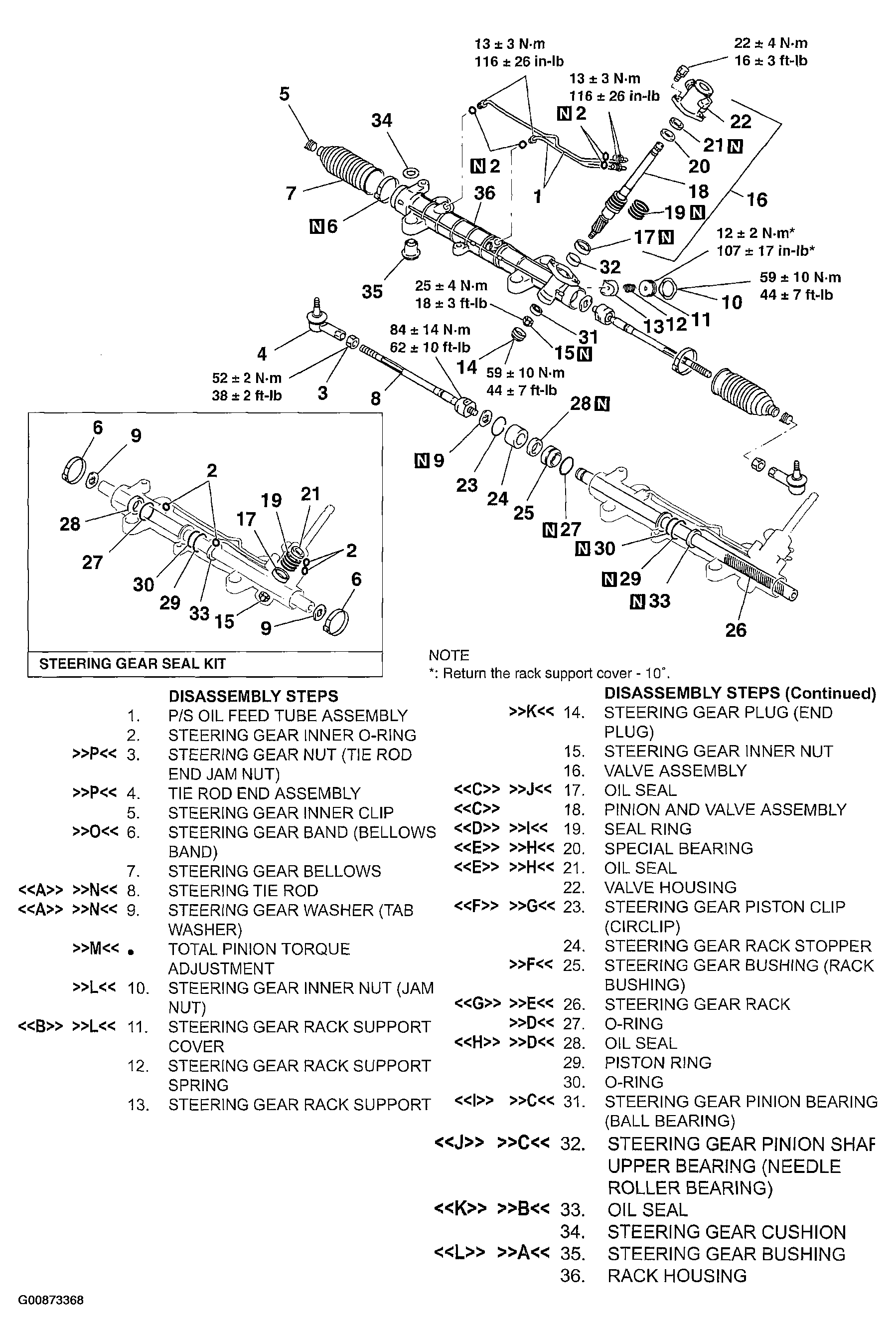 G00873368